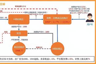 克洛普：100%同意俱乐部有关欧超的声明 阿森纳比上赛季更出色